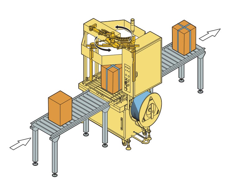 CROSS STRAPPING SYSTEMS