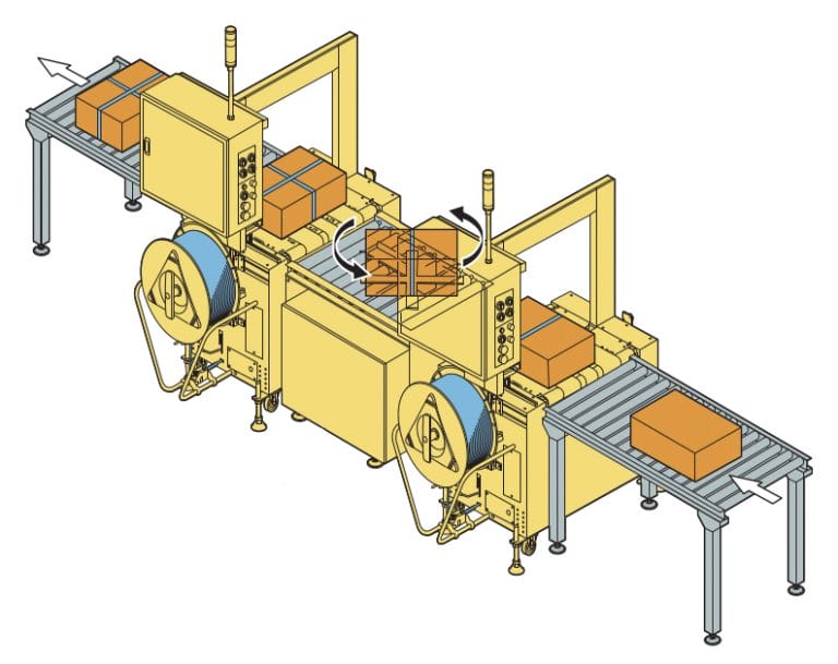 An image of cross strapping systems